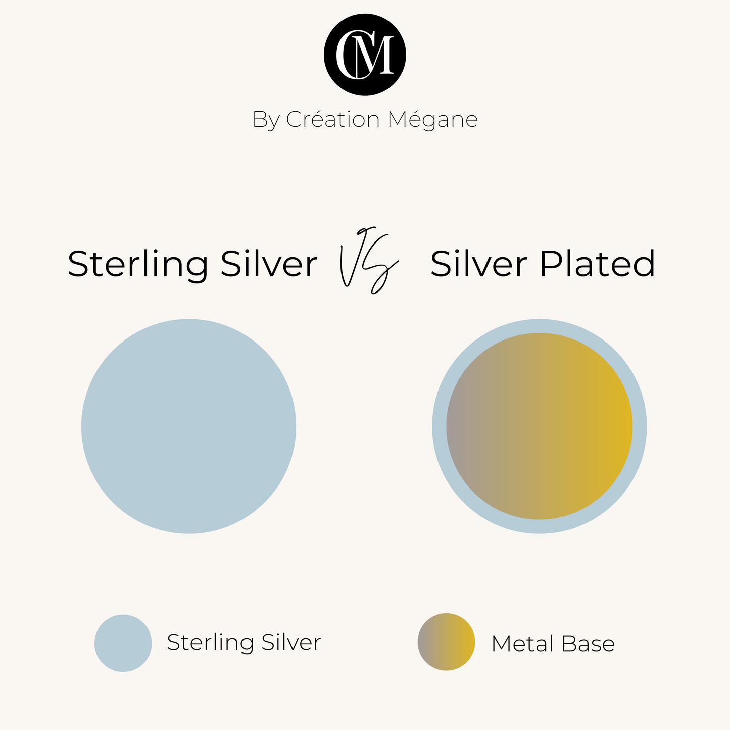 925 sterling silver bracelets ∙ 9 styles of dainty minimalist chains