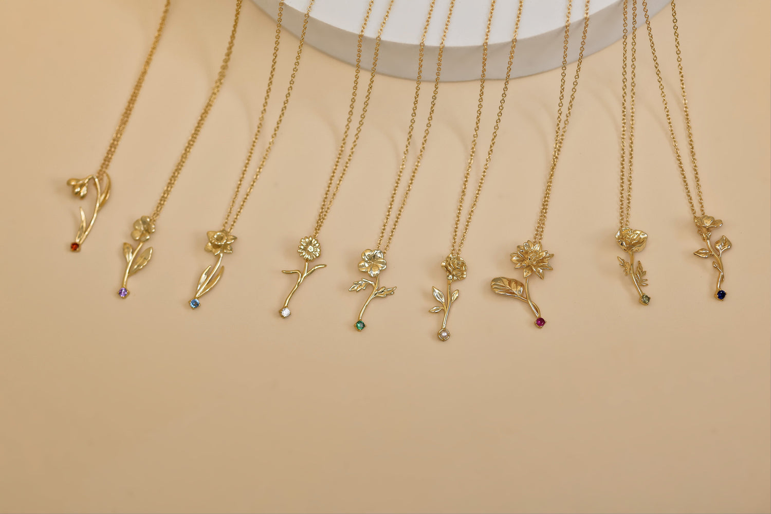 Christmas Wishlist